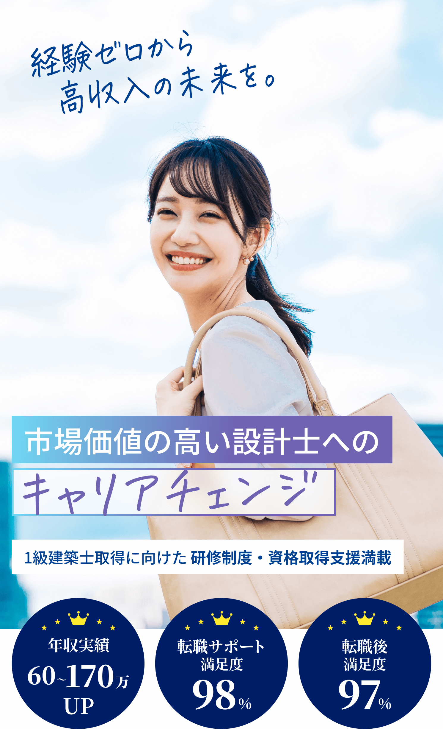 市場価値の高い建築士へのキャリアチェンジ